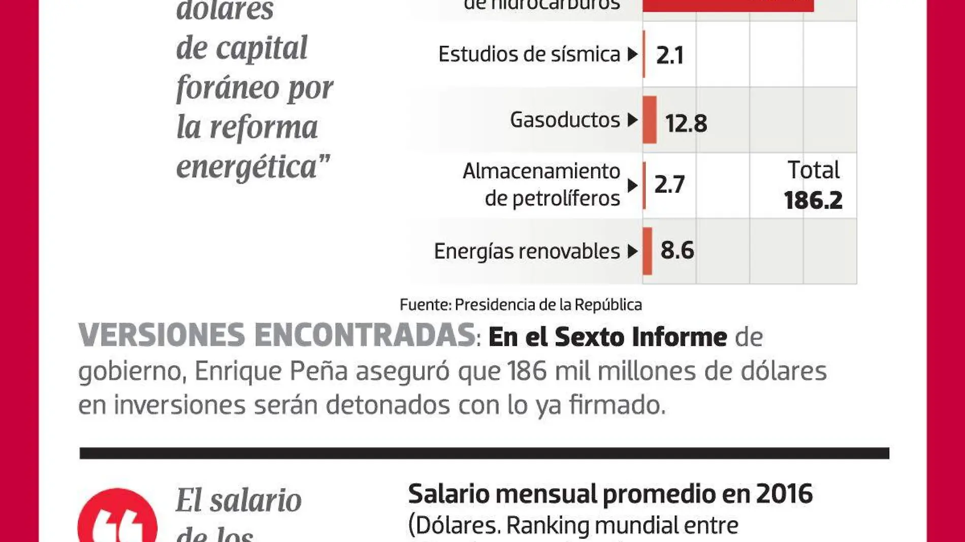 Algunas imprecisiones del discurso